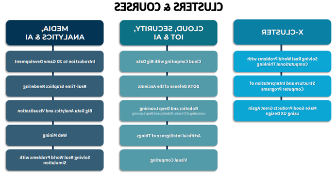 Diagram Description automatically generated